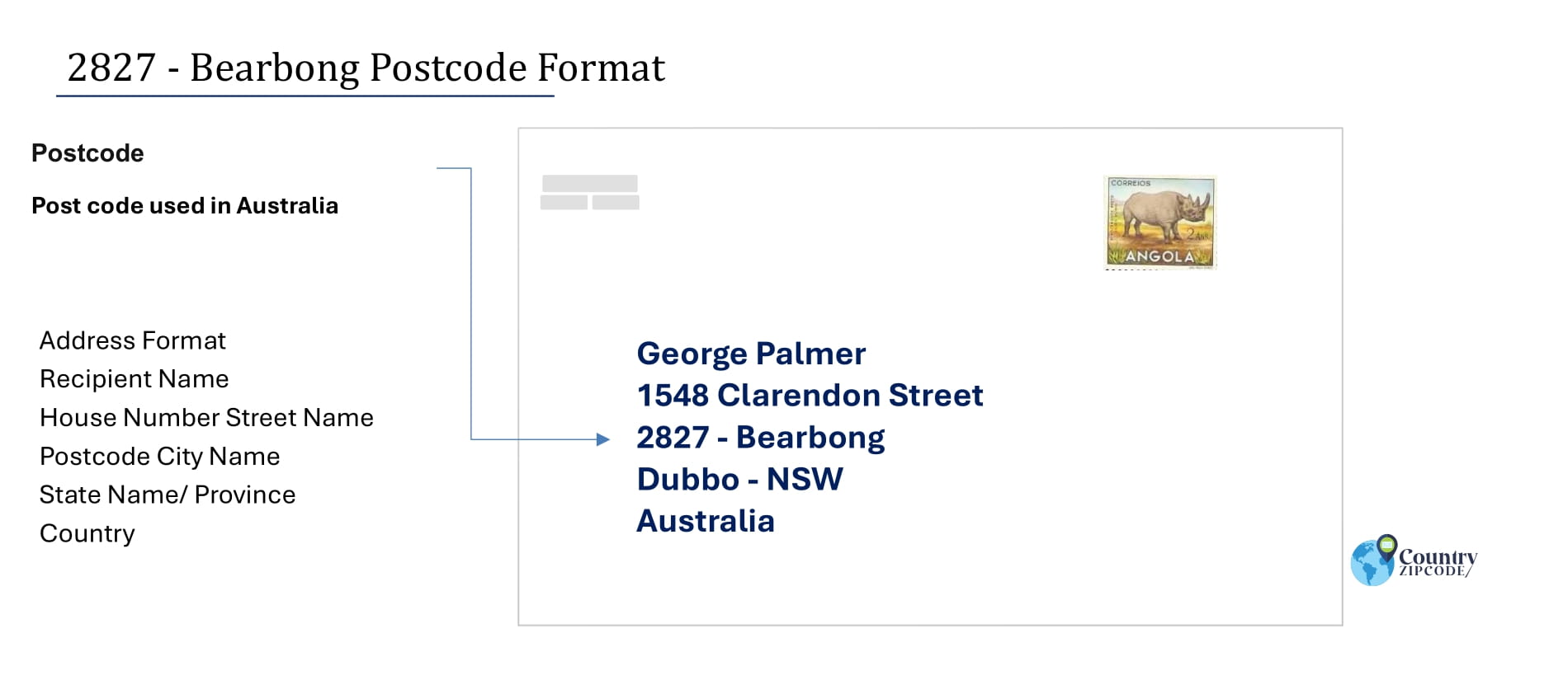 Example of Bearbong Australia postcode and Address format