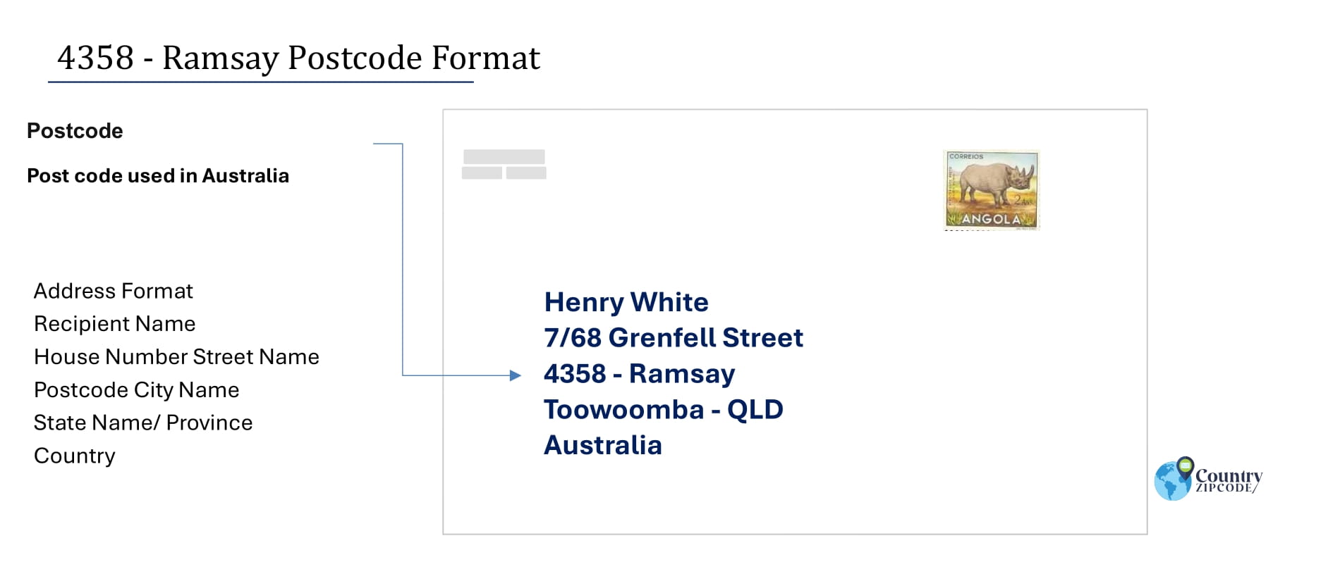 Example of Ramsay Toowoomba Australia postcode and Address format